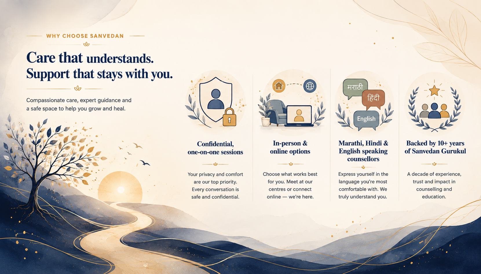 Why Choose Sanvedan: Care that understands, support that stays with you. Confidential one-on-one sessions, in-person and online options, Marathi and English speaking counsellors, backed by 10+ years of Sanvedan Gurukul.